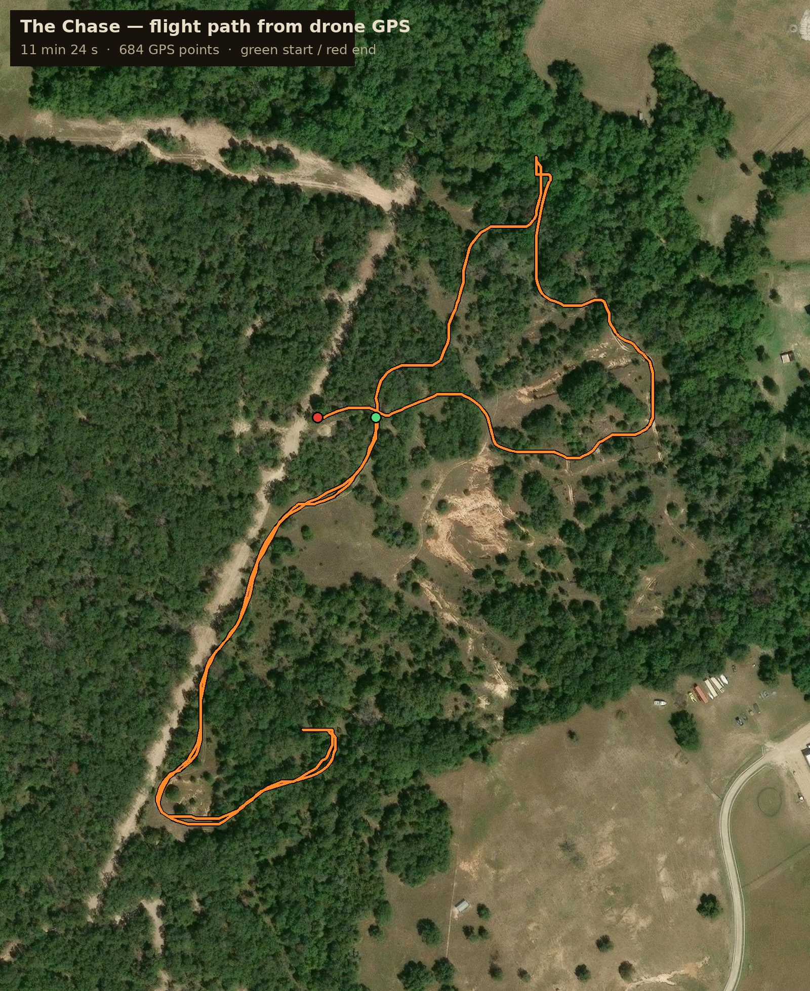 The Chase, mapped — full GPS path pulled from the drone video