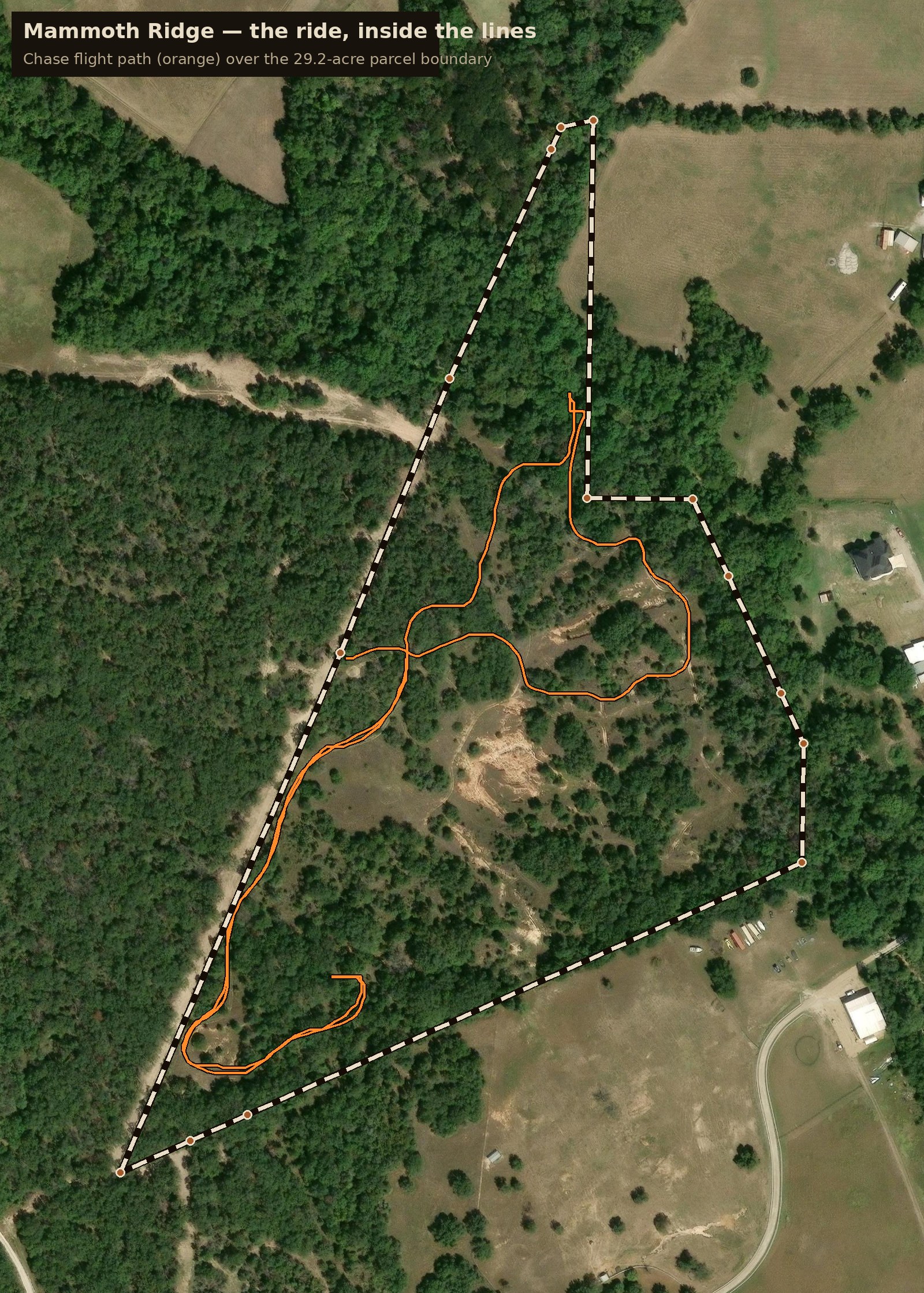 The Chase inside the lines — ride path over the property boundary